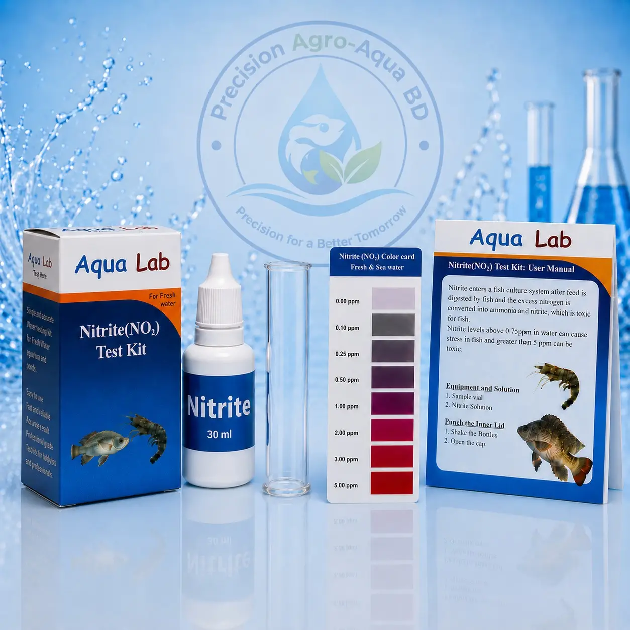 For measuring harmful nitrite concentration